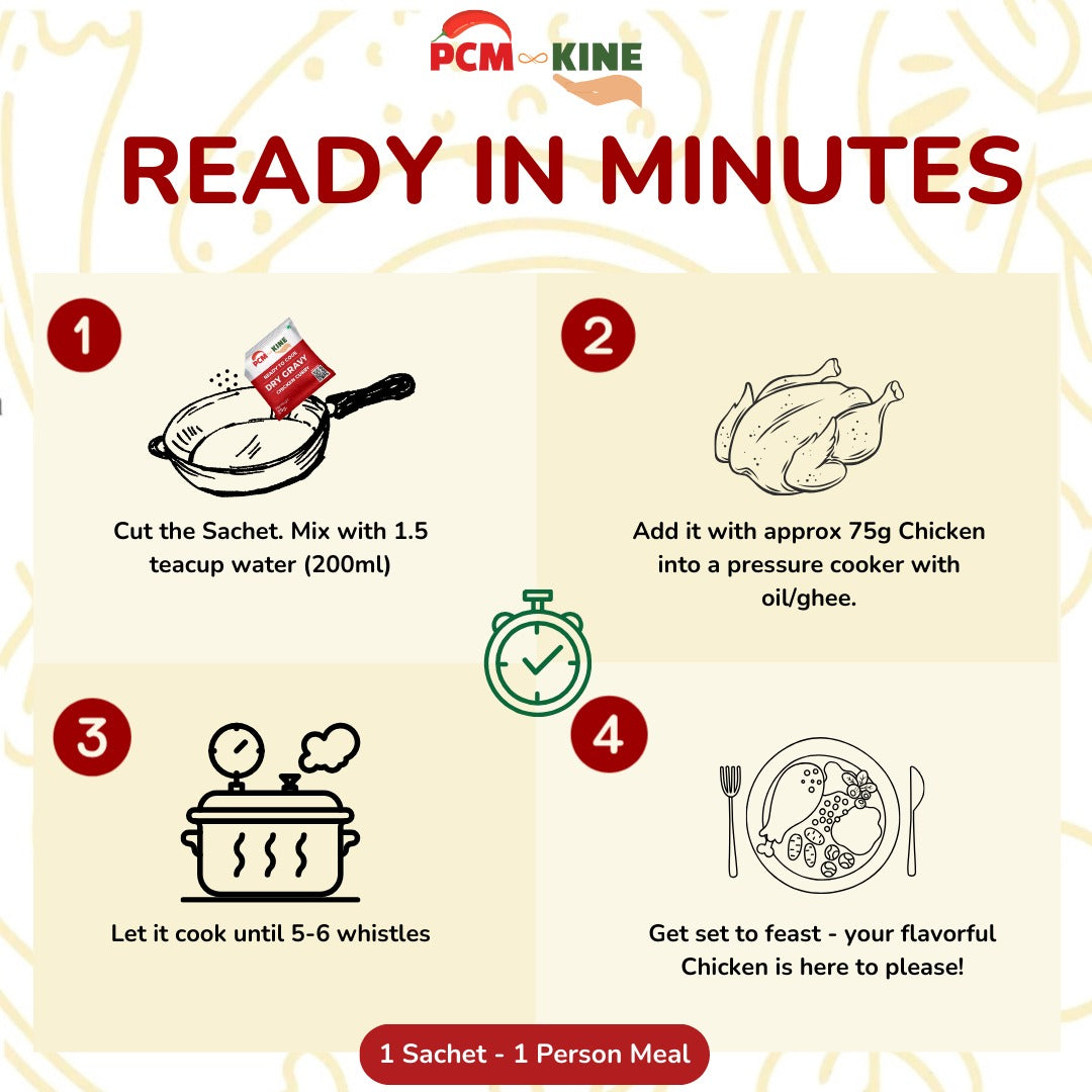 PCM KINE Ready To Cook Chicken Curry Instant Dry Gravy Mix