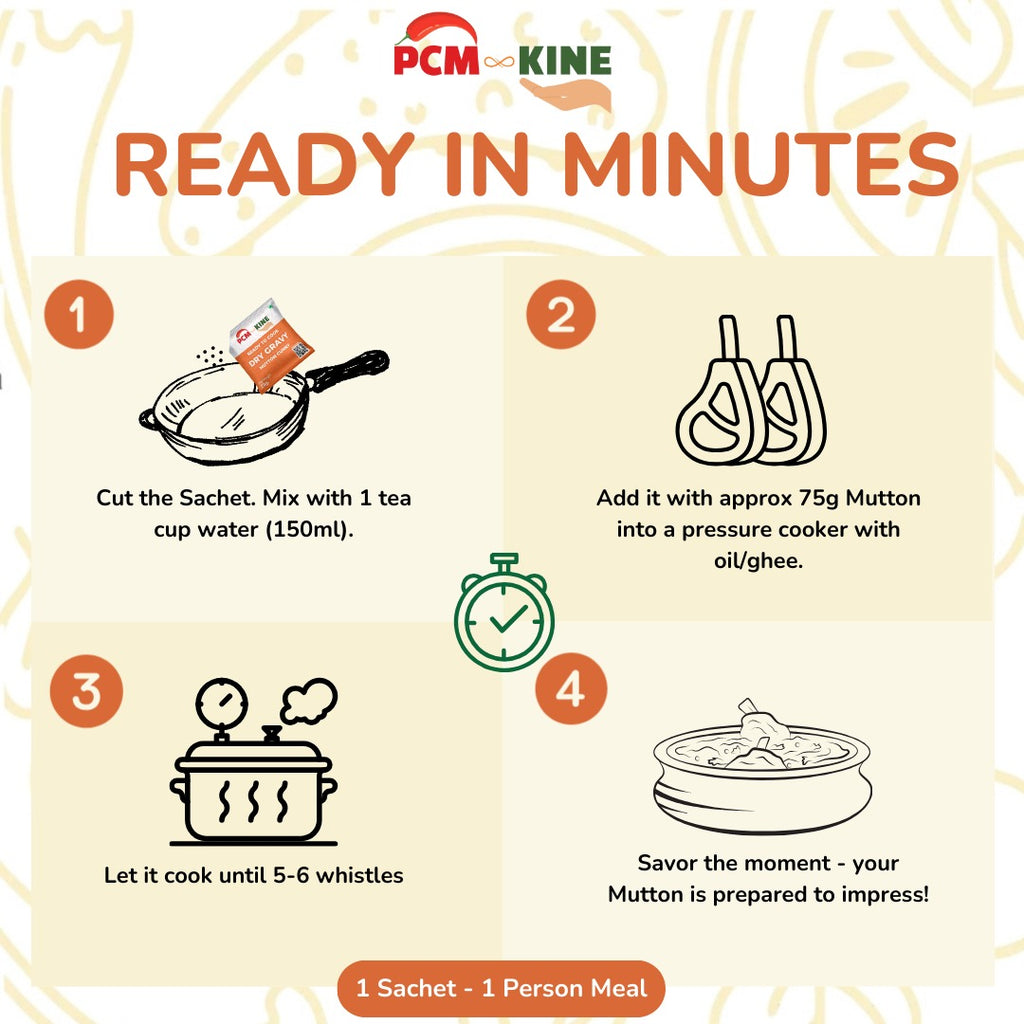 PCM KINE Mutton Curry Dry Gravy Mix