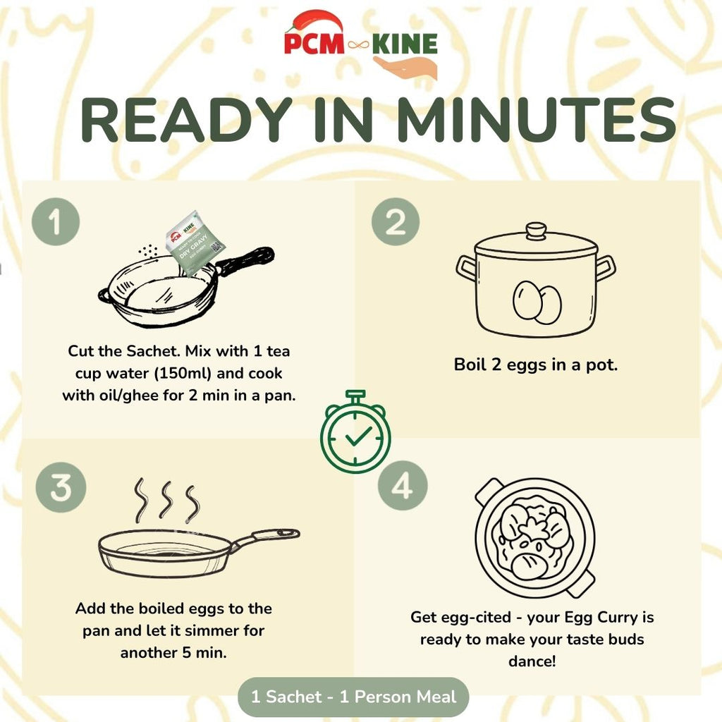 PCM KINE Egg Curry Dry Gravy Mix