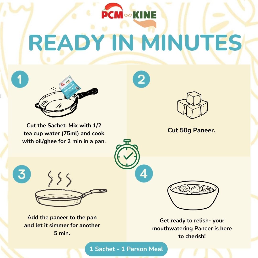 PCM KINE Paneer Dry Gravy Mix