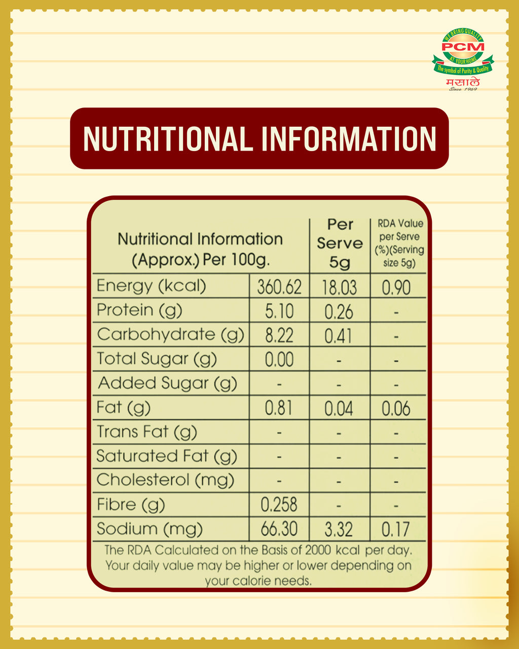 PCM Amla Powder