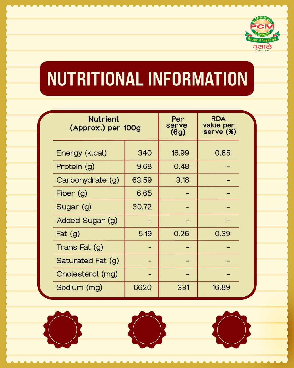 PCM Masale, Rajasthani Laal Maas, Instant Premix Masala