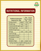 PCM Mint-Coriander Chutney Powder