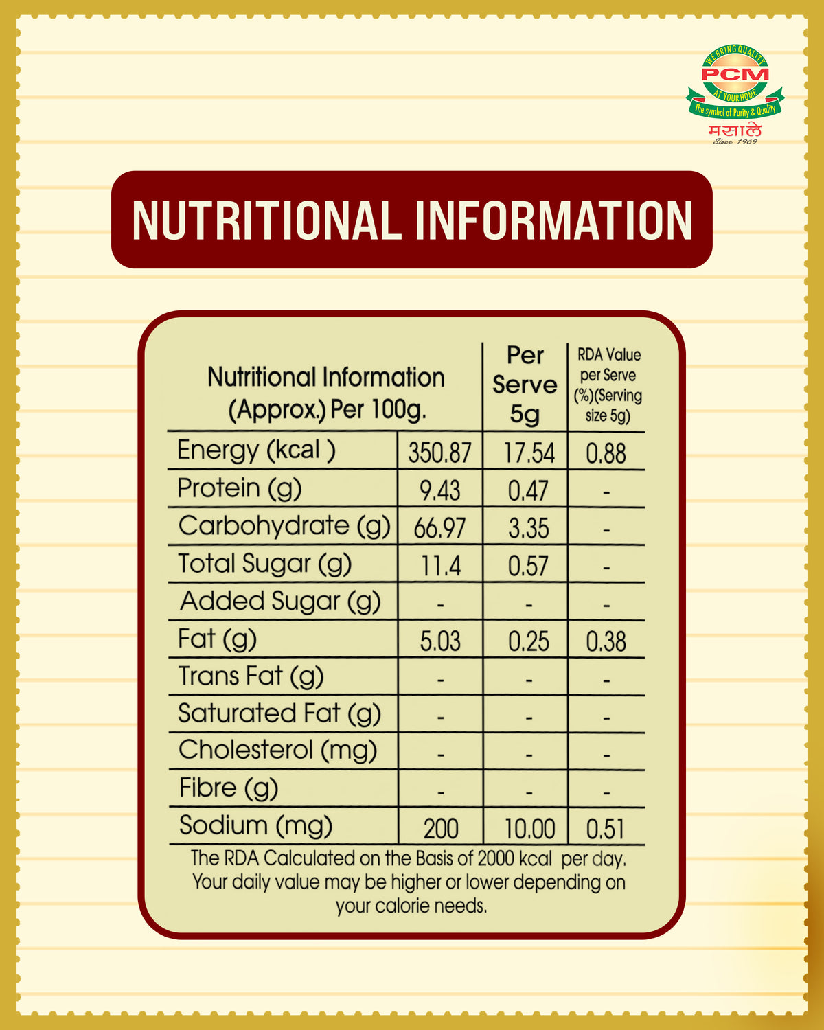 PCM Mint-Coriander Chutney Powder